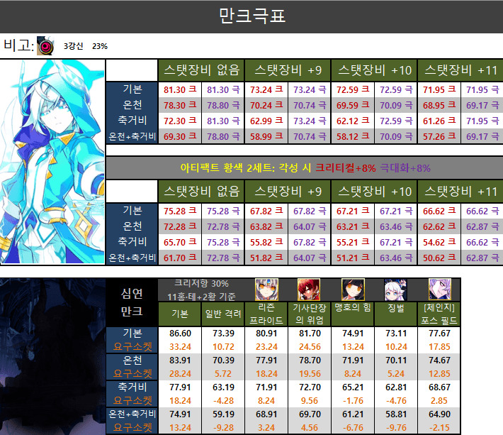 白ﾞ tweet media