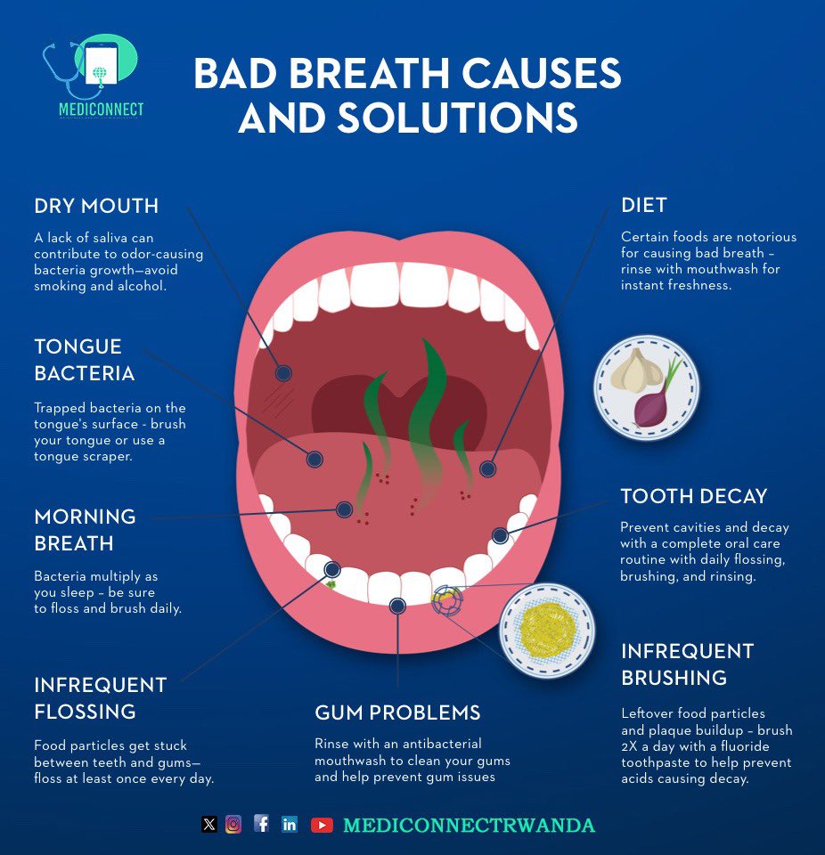How To Get Rid Of Bad Breath From Smoking