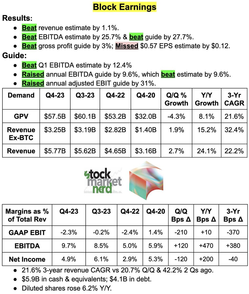 StockMarketNerd tweet picture