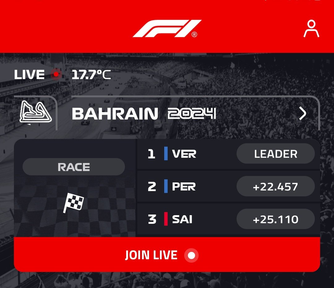 The first Race is over #GPBahrein #F1