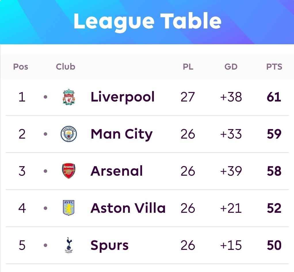 11 points u say...