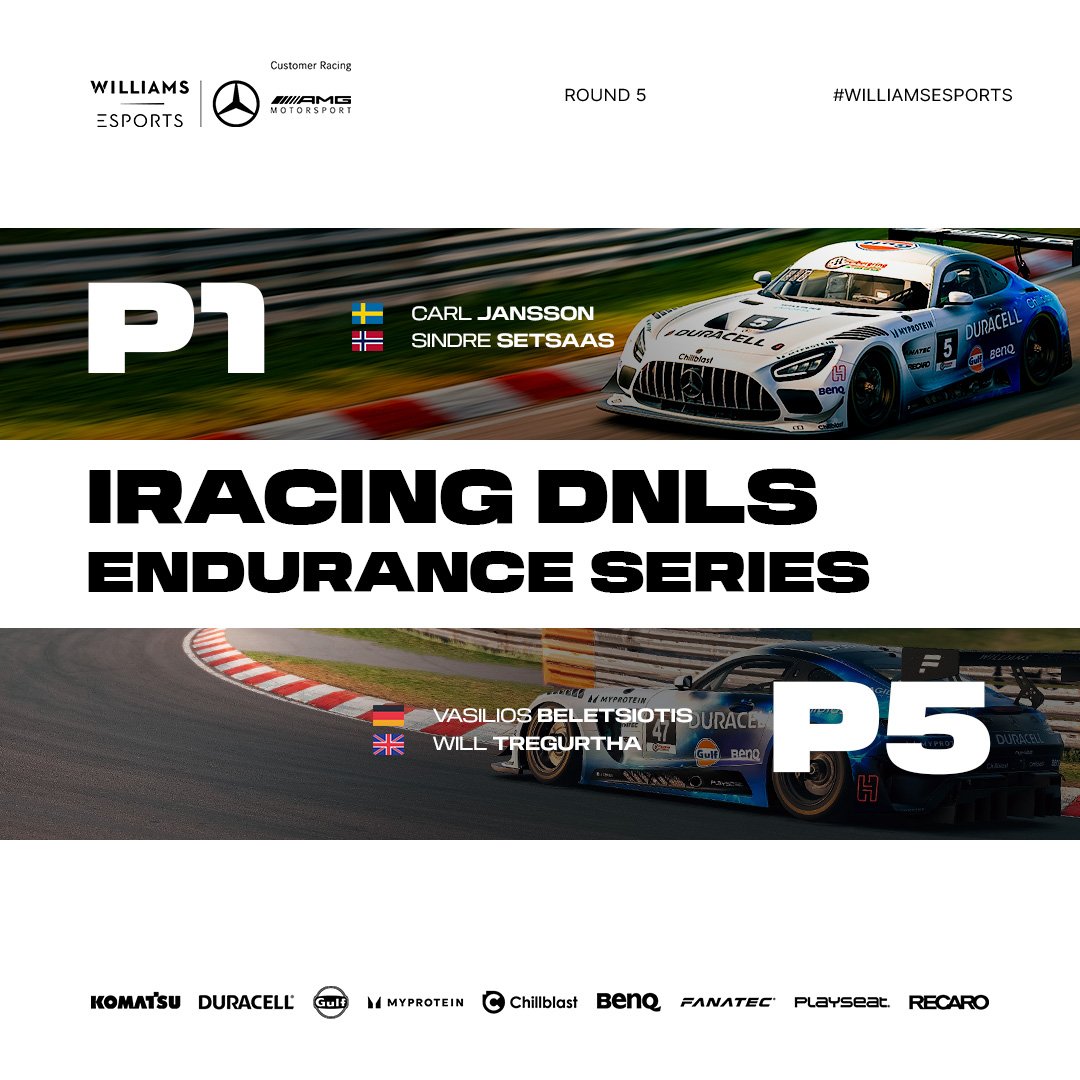 Williams Sim Racing (@williamsesports) on Twitter photo Make it another! 🥇
Come on team, that's win #2 in <a href="/vln_de/">Nürburgring Langstrecken-Serie</a>! 💪
The finale treats us well with both cars in the top 5 and a sweet taste of victory. YES!
#WilliamsEsports #WeAreWilliams #SimRacing #iRacing <a href="/amgmotorsport/">Mercedes-AMG Motorsport</a> Make it another! 🥇
Come on team, that's win #2 in <a href="/vln_de/">Nürburgring Langstrecken-Serie</a>! 💪
The finale treats us well with both cars in the top 5 and a sweet taste of victory. YES!
#WilliamsEsports #WeAreWilliams #SimRacing #iRacing <a href="/amgmotorsport/">Mercedes-AMG Motorsport</a>