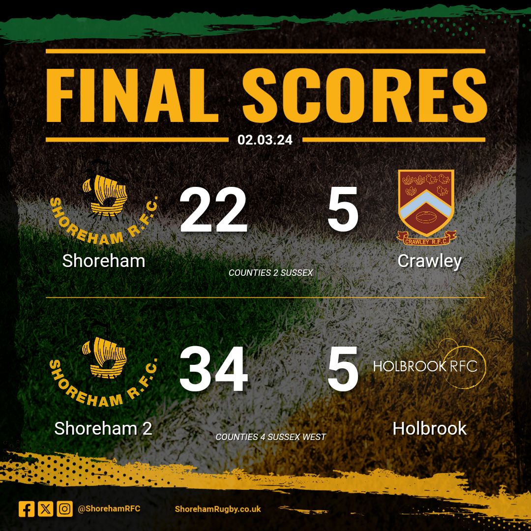 Two big wins for both teams at the Buckingham Park double-header. The 1st XV beat Crawley 22-5 while the 2nd XV went a few points better to beat Holbrook 34-5. Big thanks to all those who came down to cheer on the boys! 🍖🍖🍖