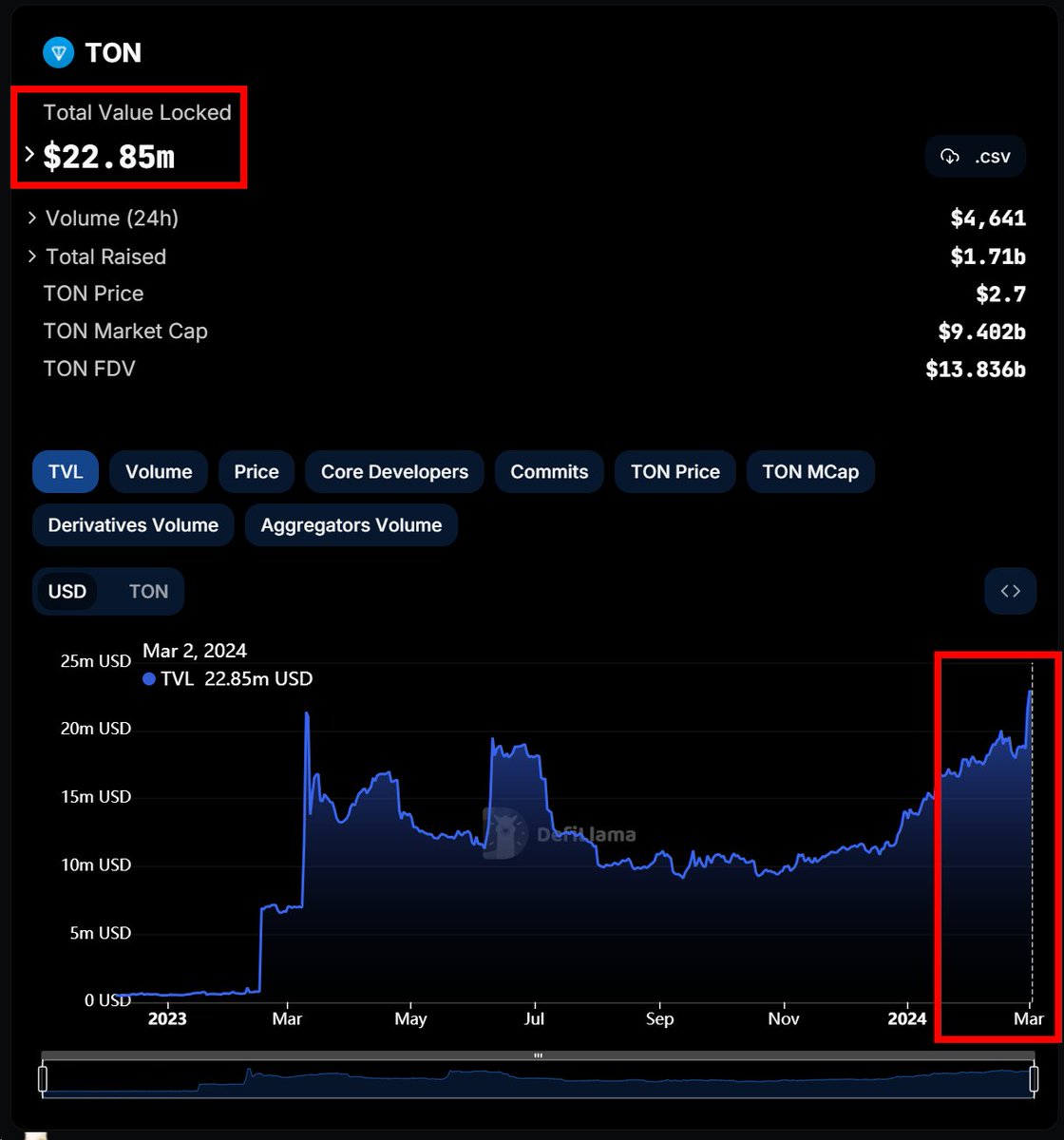 TON FISH tweet media