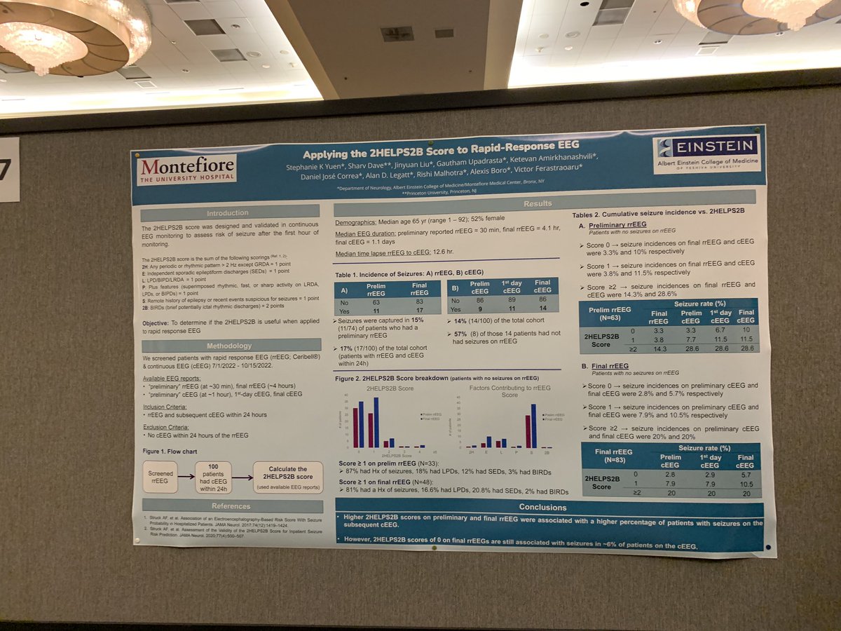 kapigreg's tweet photo. @ACNS_org #ACNS2024 good posters https://t.co/NrfsV64owV