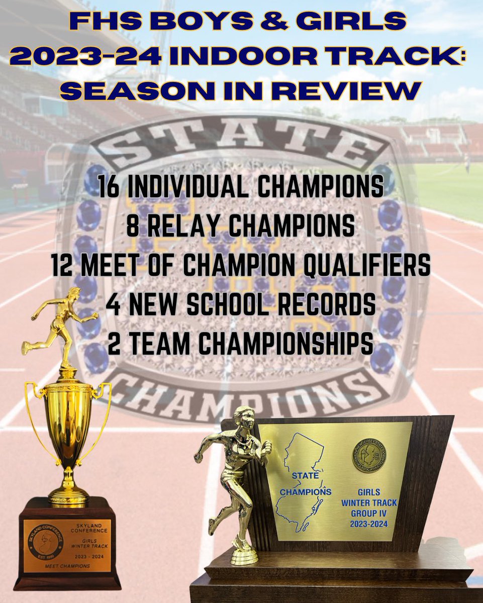 Mr. Jason Yanchuck (@yanchuck_ftps) on Twitter photo With our last meet of the season tomorrow, it’s time to look back on an amazing season! So proud to be able to coach such a great group of kids! Looking forward to more success in the spring! Go Warriors!! <a href="/AD_FTPSchools/">Ken Margolin</a> <a href="/FHS_FTPSchools/">Dr. Nicholas Solomon</a> <a href="/FHS_Booster/">FHS Booster Club</a> <a href="/WNews_FTPS/">WNews_FTPSchools</a> <a href="/TAPintoFranklin/">TAPinto Franklin</a> With our last meet of the season tomorrow, it’s time to look back on an amazing season! So proud to be able to coach such a great group of kids! Looking forward to more success in the spring! Go Warriors!! <a href="/AD_FTPSchools/">Ken Margolin</a> <a href="/FHS_FTPSchools/">Dr. Nicholas Solomon</a> <a href="/FHS_Booster/">FHS Booster Club</a> <a href="/WNews_FTPS/">WNews_FTPSchools</a> <a href="/TAPintoFranklin/">TAPinto Franklin</a>