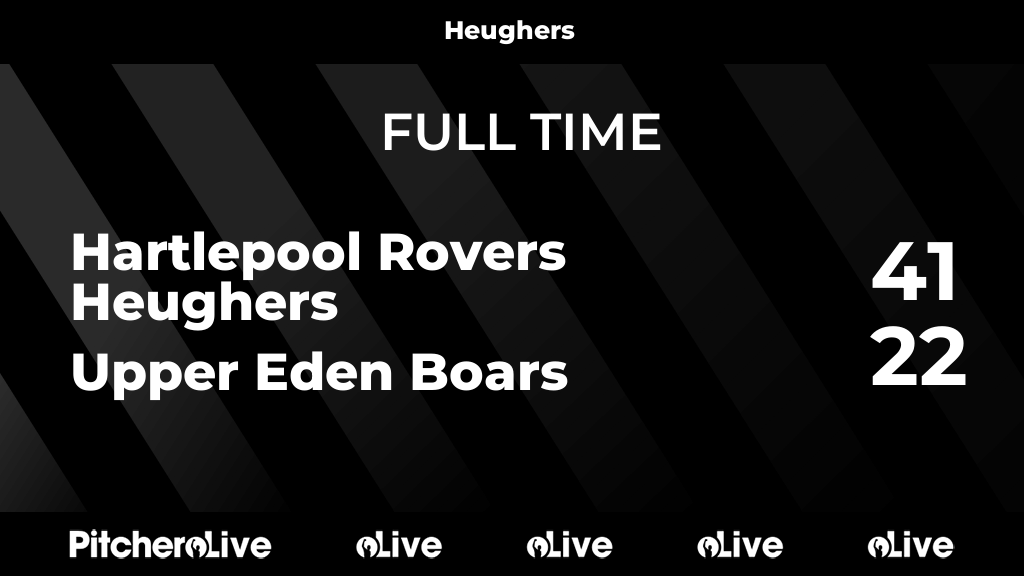 HpoolRovers's tweet photo. FULL TIME: Hartlepool Rovers Heughers 41 - 22 Upper Eden Boars
#HARUPP #Pitchero
https://t.co/wlrboIs4gX https://t.co/nimzQNRxfs