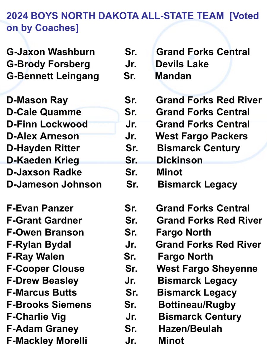 WFPackerHockey tweet picture