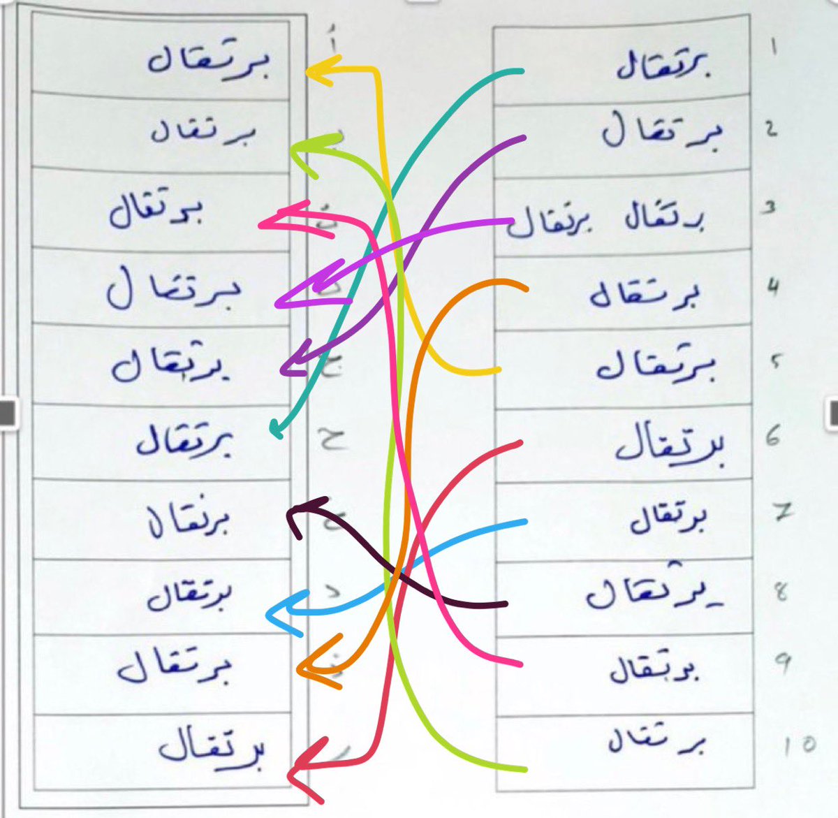 ArvaMohan's tweet photo. @Muath_VG سبت المذاكرة و جالسة اطابق الخطوط🤣🤣 https://t.co/u63ln3jfgY