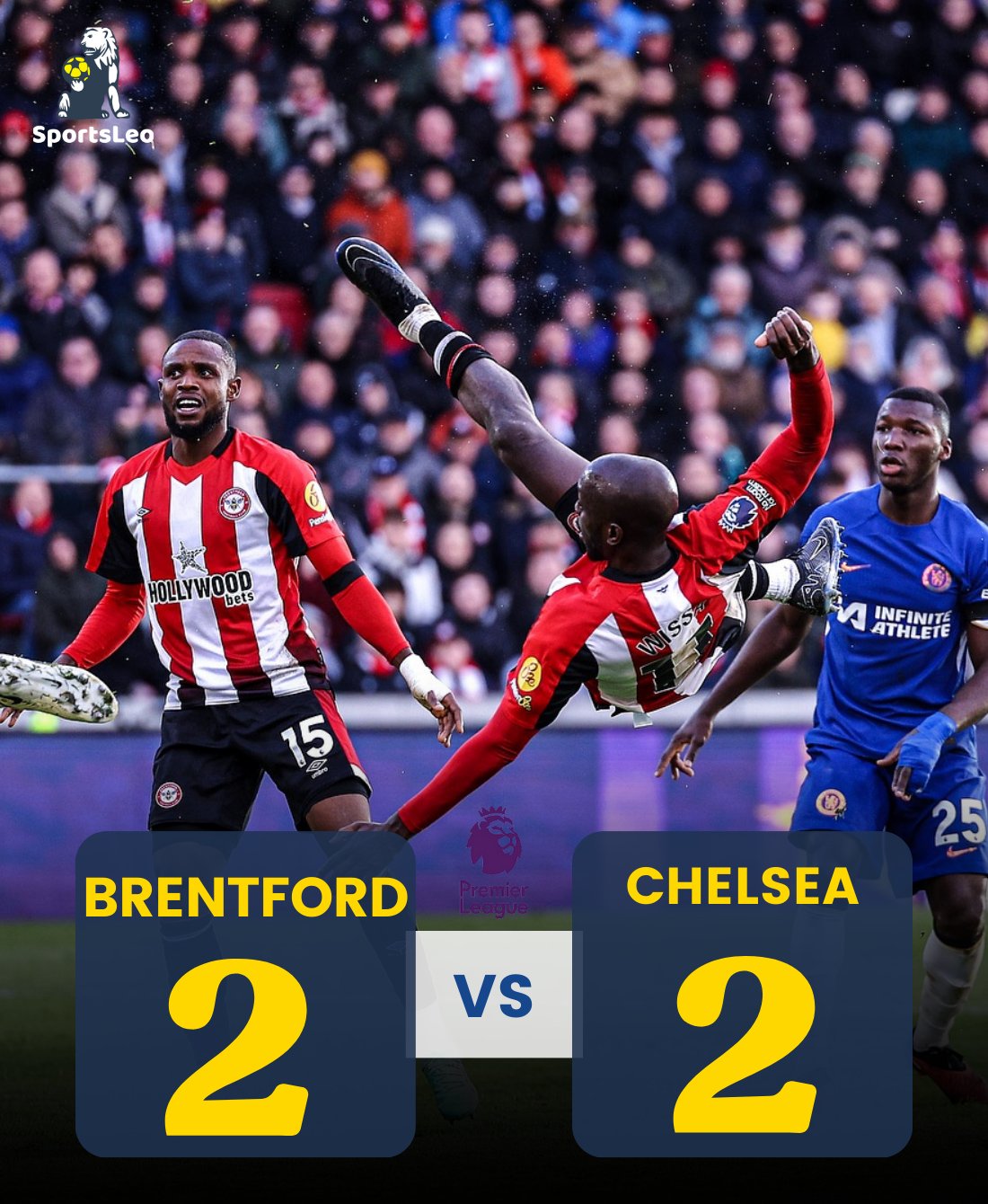 Premier league 2024 results liverpool