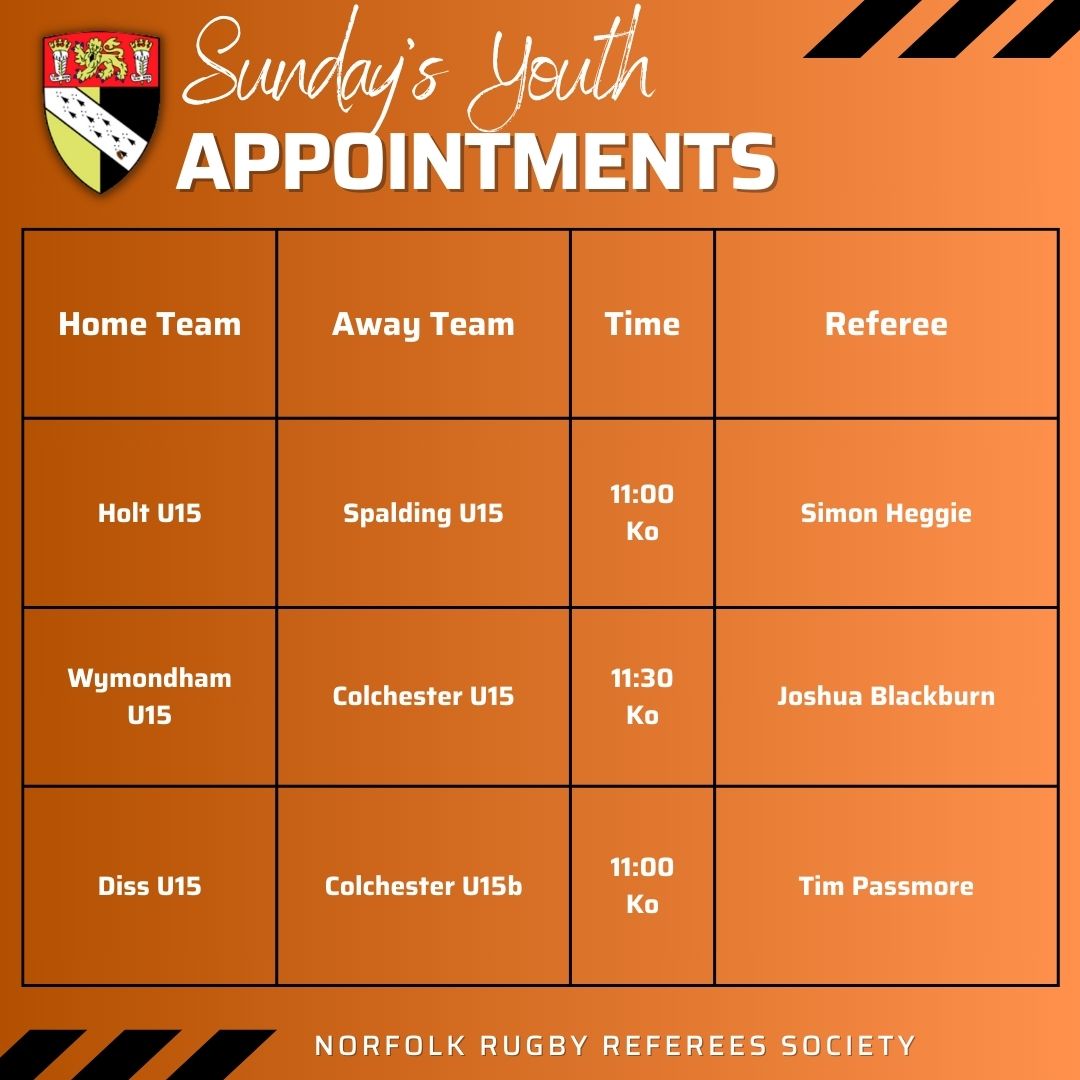 Sundays appointments.

#NRURS #keepyourbootson