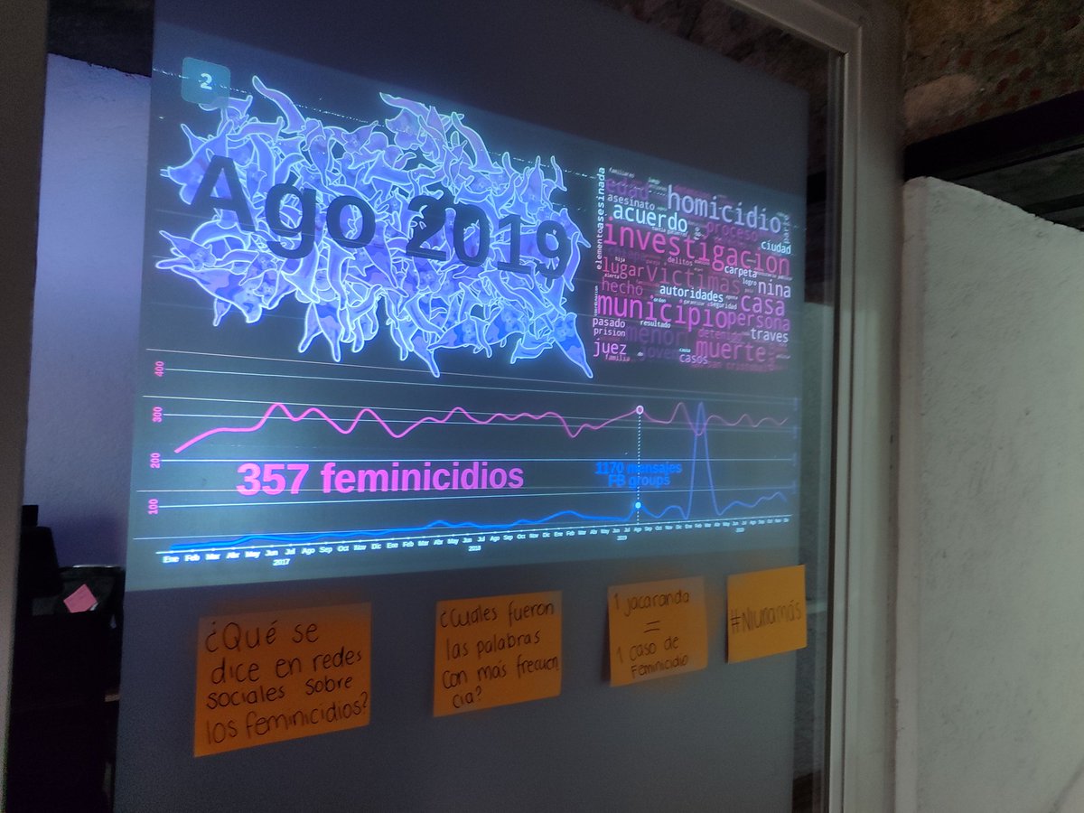 moaimx's tweet image. Ya andamos en el #OpenDataDay... Estaremos presentando un proyectito de MORLAN relacionado con datos electorales y cotorreando en talleres, trasteando con datos de agua. Caiganle y tenfan un sábado lleno de datos!!! Acá andaremos todo el día!