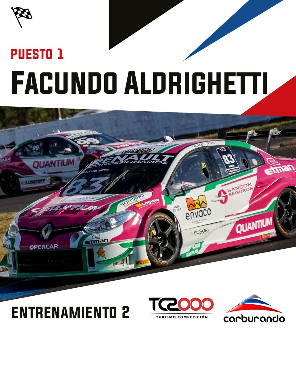 🏁 <a href="/FAldrighettiok/">Facu Aldrighetti</a> se quedó con el mejor tiempo en el segundo entrenamiento del <a href="/SuperTC2000/">TC2000</a> en Concordia.

2️⃣ <a href="/CheloCiarrocchi/">Marcelo Ciarrocchi</a> (+0,086)
3️⃣ <a href="/francoevivian/">Franco Vivian</a> (+0,390)

⏱️ A las 15:10hs comenzará la tanda 3, sólo para pilotos debutantes.

#TC2000 #Concordia