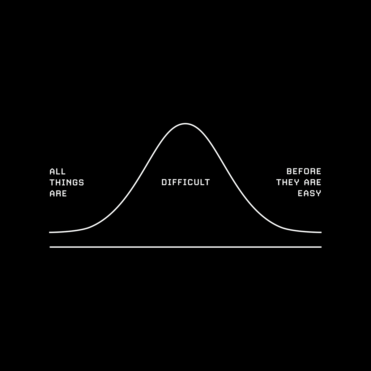 VV (@visualizevalue) on Twitter photo 