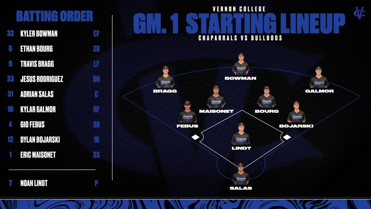 Vernon College Baseball tweet media