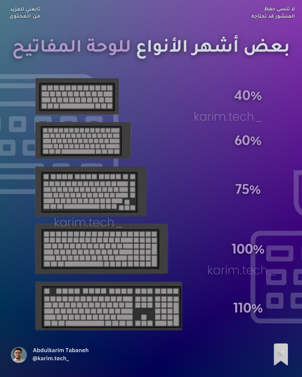 بعض أشهر الأنواع للوحة المفاتيح.

أي نوع تستخدم والافضل من وجهة نظرك؟ شاركنا في التعليقات
.
.
.
#لوحة_مفاتيح #كيبورد #تقنية #معلومات_تقنية #كريم_تك #كمبيوتر #keyboards #tastatur #tech #technology #karim_tech #learning #it #pc #computer