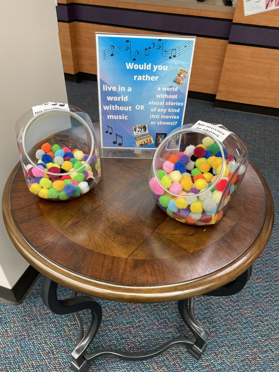 JVHSLibrary's tweet image. Not surprising, but apparently most students would rather live without movies and shows than music! I thought it would be a harder choice than it was—most chose music without hesitation. Come visit the library to vote in next week’s question! #WouldYouRather #LibraryFun #JVHS