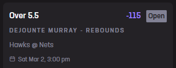3/2 PLAY #1
(1.0u) Dejounte Murray o5.5 reb (-115)

IN 8 CAREER GAMES VS THE NETS W/O TRAE YOUNG HE HAS CASHED O5.5 reb EVERY TIME 8/8!

HIS LAST 5 GAMES HE HAS AN 80% HIT RATE

AVERAGING OVER 11.5 REBOUND CHANCES OVER HIS LAST 5 GAMES, SO WE KNOW HES ACTIVE.

#GamblingTwitter