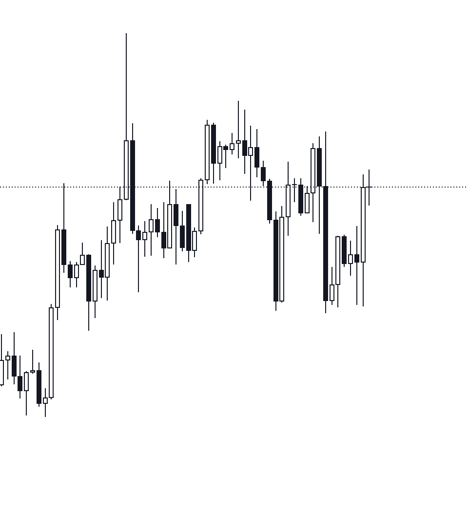 Trade Opinion tweet media