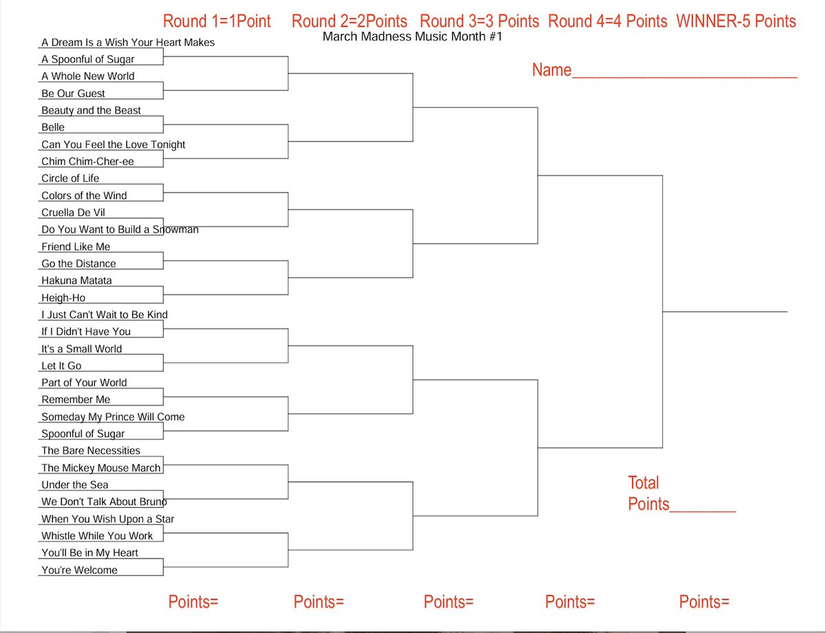 It's March Madness Music Month Bracket #1!
The songs are all DISNEY songs!  After you fill out the bracket, please post it HERE! 
Entry is a $1 donation to BOTH projects on #MMOSS:
bit.ly/4bE8Tsb
bit.ly/3P1mUGq 
Post by midnight EST on 3/4!
