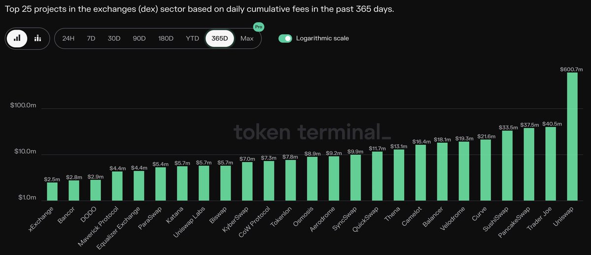 ΞxcelBaller tweet media
