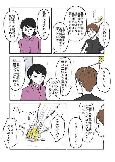 その2 
