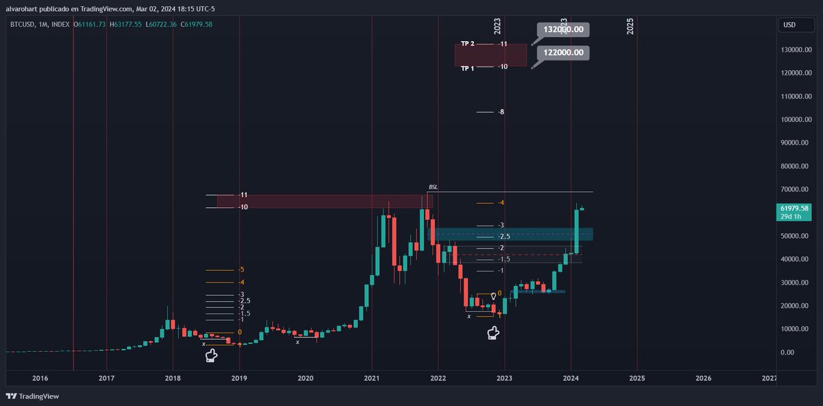 Mr. Hart🎯🪬 tweet media