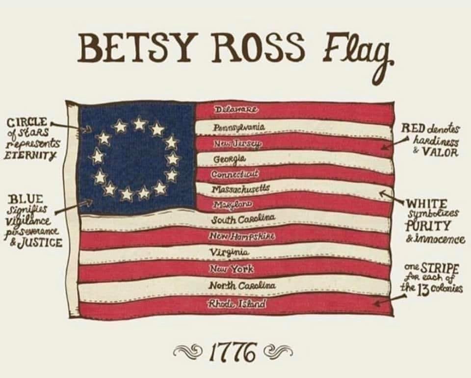 The Betsy Ross flag !  🇺🇸🇺🇸

#betsyross #betsyrossflag #usa #starsandstripes #americanflag 🇺🇸🇺🇸