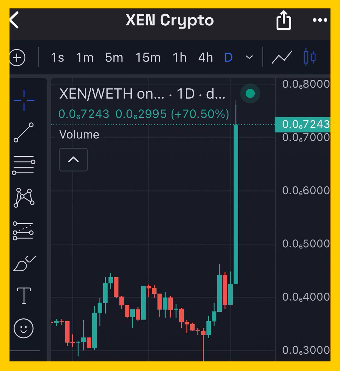 MentalGame55's tweet image. ✅ Na #Xen nie idzie stracić 🤷‍♂️

A już myślałem, że w ten weekend odbiór #XENFT będzie poniżej opłacalności😅

👉 odebrany kolejny 128 vmu. Gaz ręcznie na 37 GWEI. Mint + claim wciąż ~ 50% zysku przy obecnej cenie. 

🧩 Ale to nie ważne, bo nie sprzedaje. Wszystkie moje #XEN…