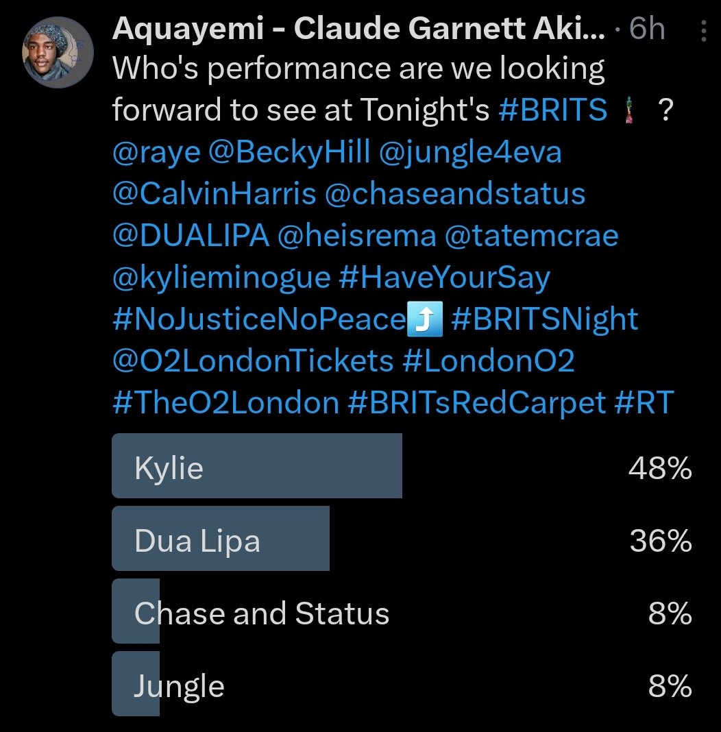 Iam_Claude25's tweet image. The Outcome Votes, &apos;The Public Have Spoken,&apos; thank you Everyone who has #HaveYourSay also for joining the #NoJusticeNoPeace Twitter Storm. Let&apos;s continue the call for awareness to be listened too.. #LetsChangeTheNarrative for #BRITs #SpecialEducationalNeeds #RT