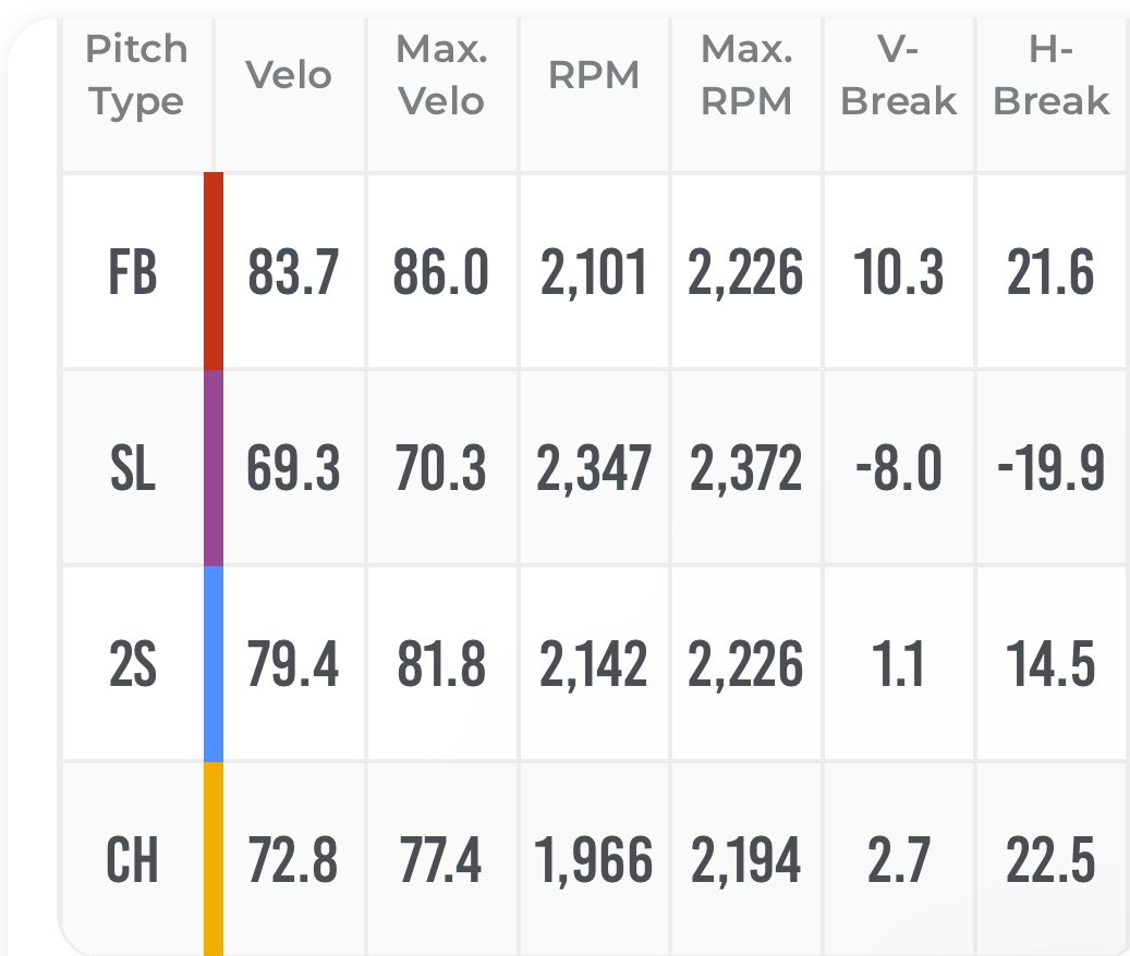 Hudson Pergamit tweet media