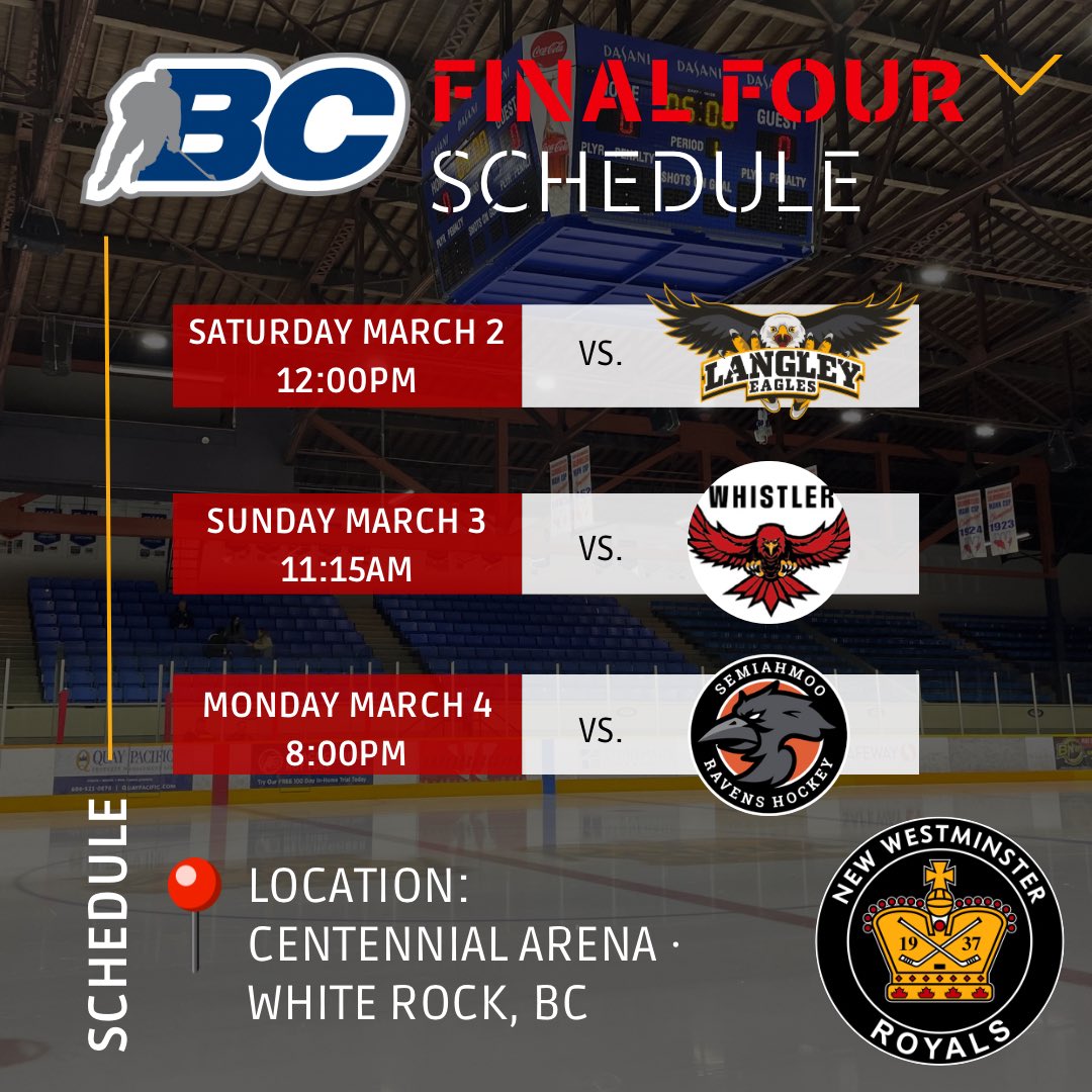 🎉 Big congratulations to the NWMHA U13A2 team for clinching the league banner in Flight 7! But wait, there's more excitement in store! The U13A2 team has earned themselves a spot in the final four, and the action begins today at Centennial Arena in White Rock. Let’s Go Royals!