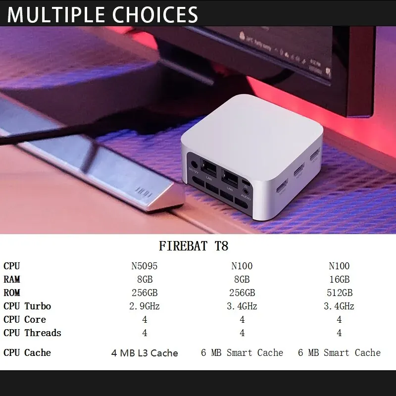 JamesOurti's tweet image. ✅FIREBAT T8 Pro Plus Mini PC Intel Celeron N5095 N100 Desktop Gaming Computer 8GB 16GB 256GB 512GB DDR4 DDR5 WIFI5 BT4.2
👉Memor : 8GB/16GB
👉Storage : 256/512GB M.2 2242 SSD
✈️FREE SHIPPING 
🛍10 DAY -DELIVERY 
 1125 REVIEWS 4.8
#MiniGameFi #PCC #SaudiArabia