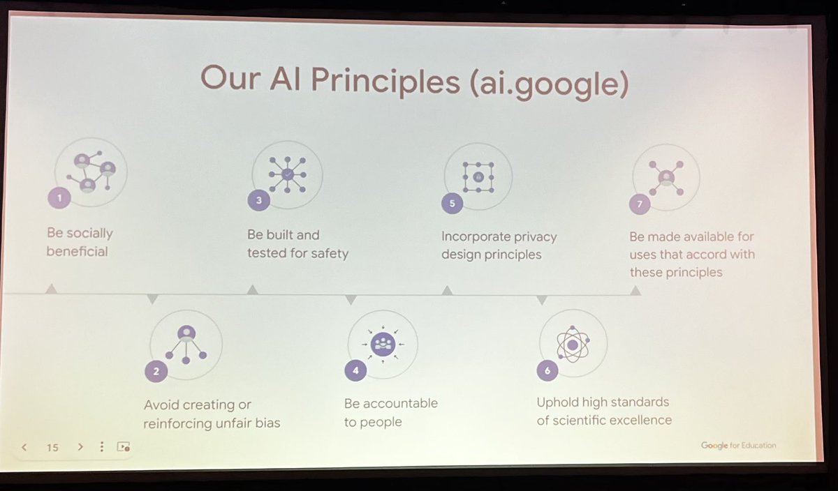 Listening to Google on AI… here are their principles #AIk12summit <a href="/CDLocps/">Curriculum and Digital Learning</a>