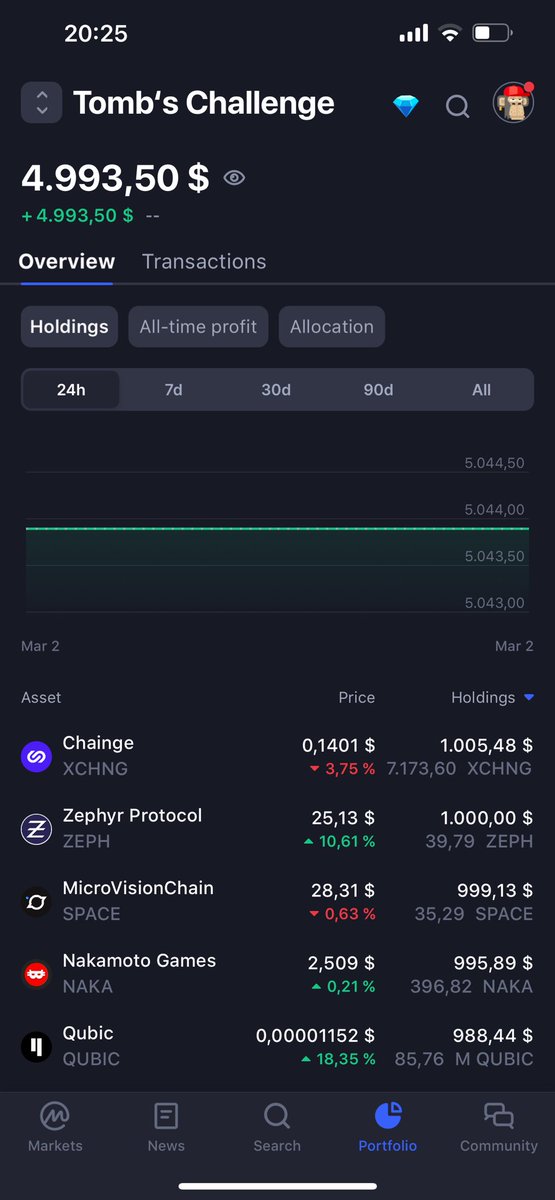 Robert Maaser tweet media