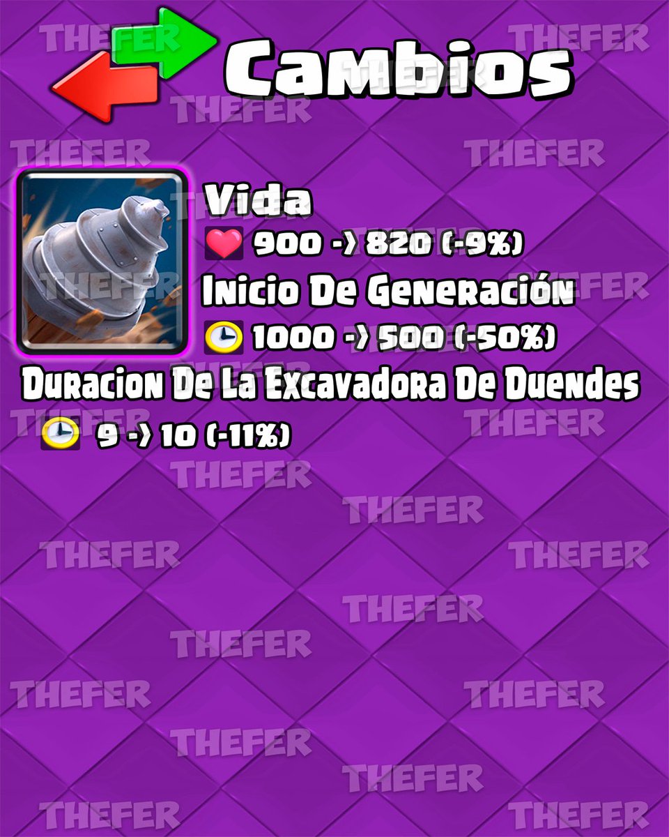 TheeFer_'s tweet image. Estos Son Todos Los Buffs 🔼, Nerfs 🔽 Y Cambios 🔀 De La Nueva Temporada 57 De Clash Royale 👑

#ClashRoyale #BalanceChanges