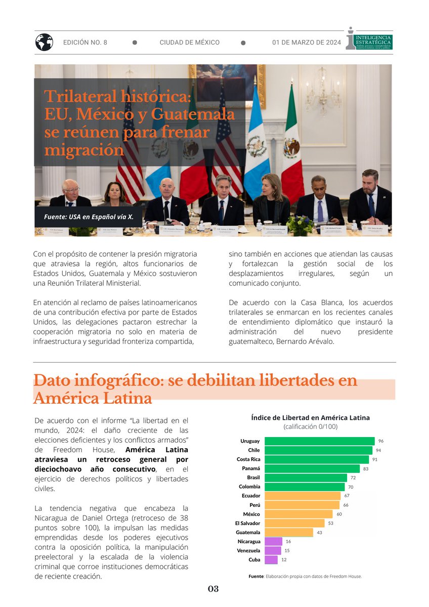 Edición 08
#MexicoGlobal

<a href="/gemijose/">Gemi José González</a>