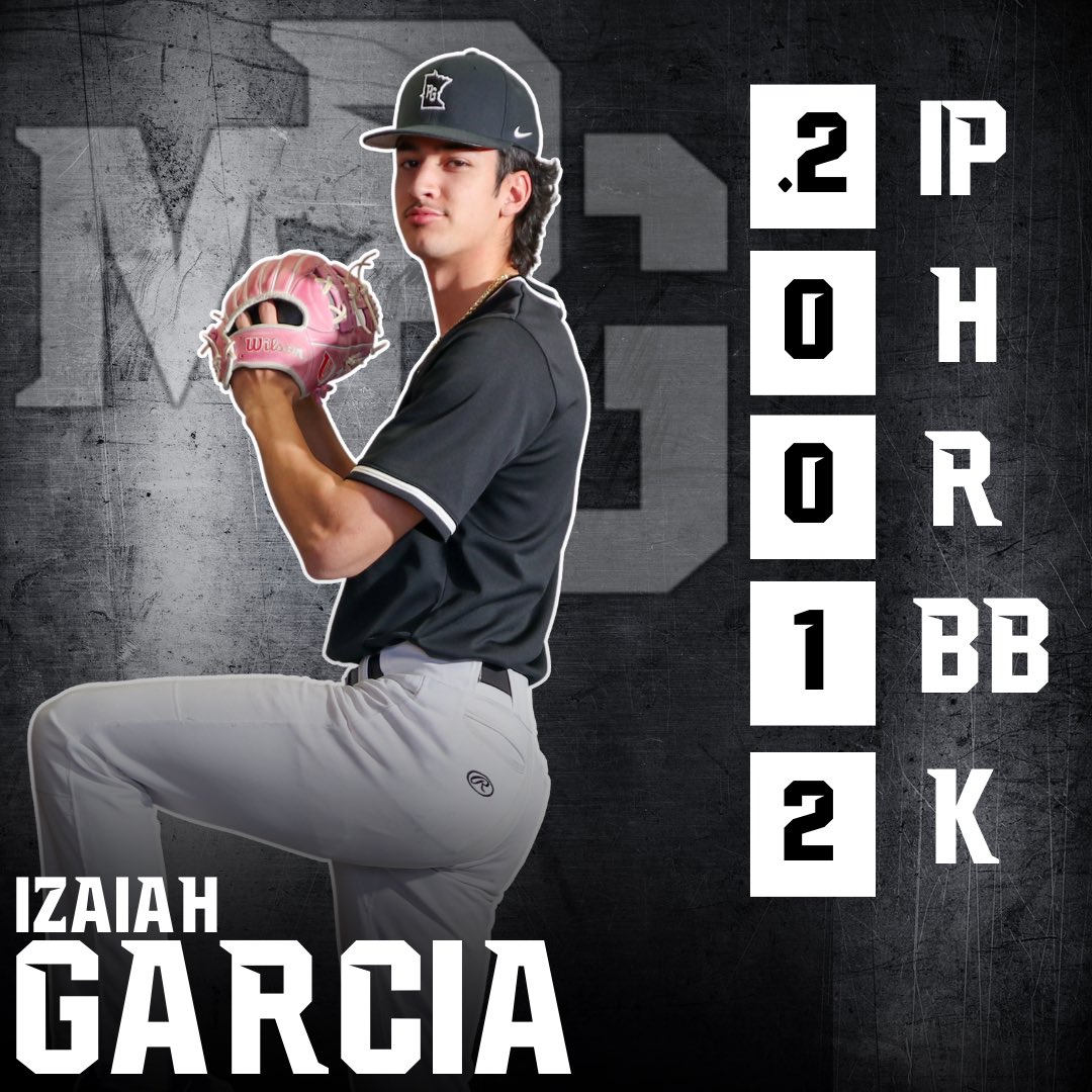 MPG falls on a walk off in the 10th to Inspiration Academy.

1-0 Final

Lights out performance by the pitching staff: 

#PostGrad #Uncommitted #MPGBaseball