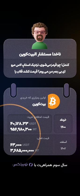 Iman_Safaee's tweet photo. That's how it started and still going .. @nobitexmarket https://t.co/Cn3IDr39rK