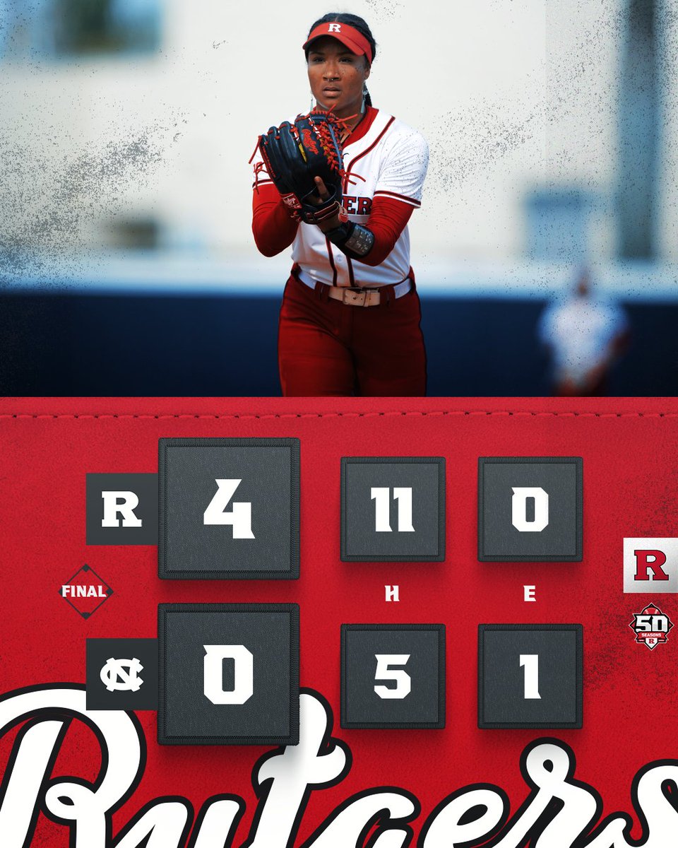 VICTORY | Rutgers 4, UNC 0

🥎 Morgan Smith goes the distance for the shutout with 6 Ks and a solo HR on 1 pitch in 6th
🥎 RU takes 1-0 lead on 2 pitches in the 1st behind LA Matthews RBI double and add two more in 4th 

Up Next: vs. Campbell - 3:40 p.m.

#GoRU #RUSB #Team50