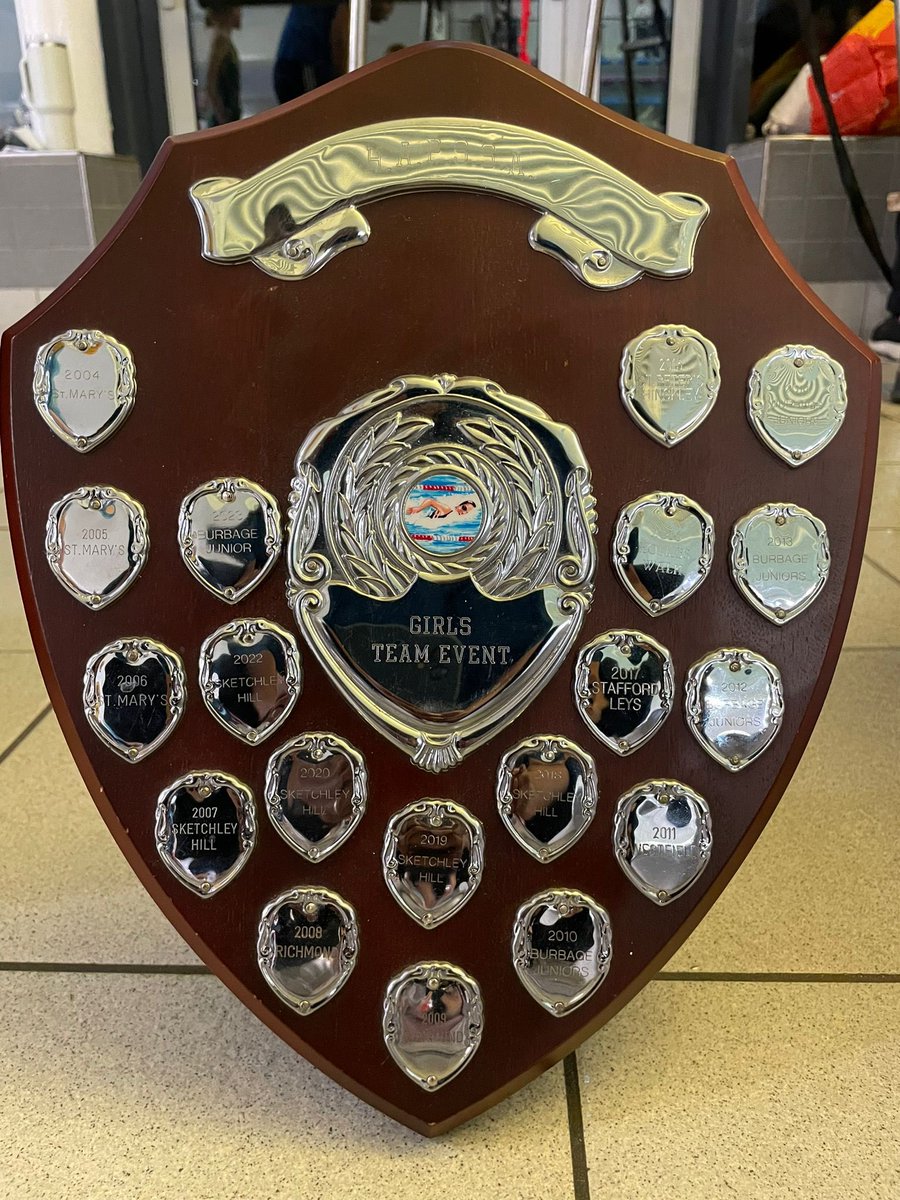 So proud of our amazing swimming team!
1st in the girls 🏆
2nd in the boys 🥈 
3rd in the inclusive race 🥉 

Which all added up to a brilliant 1st place overall 🏆 🥇 

Congratulations everyone!