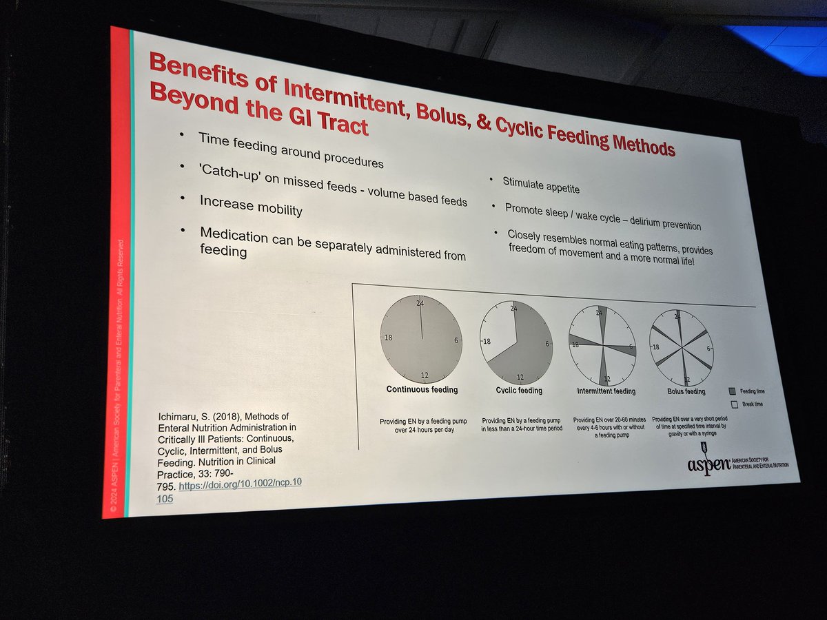 Benefits of bolus feeding vs. Continuous in the ICU patient. Super applicable to the home tube feeding setting as well!! Let's move away from just % energy and GI symptoms as our way of defining enteral nutrition success #aspen24