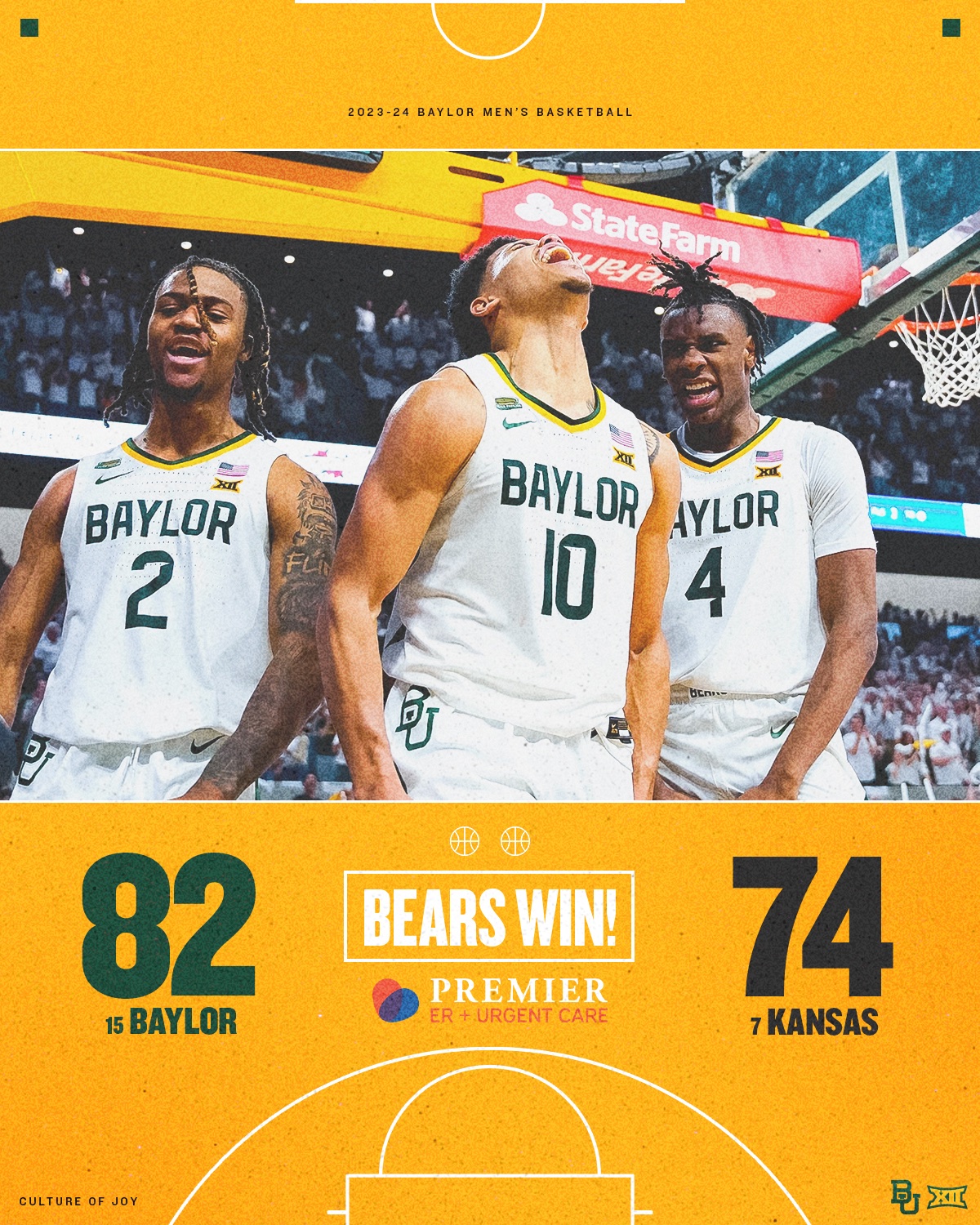 Baylor men's bball schedule discount