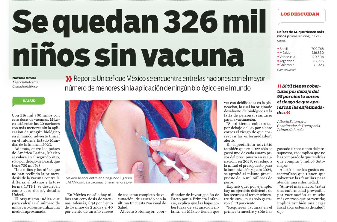 ⚠️Tragedia en #VacunaciónInfantil

México está entre las 20 naciones en el mundo con más menores que no cuentan con ninguna vacuna: 316 mil 830 niños

Este gobierno criminal le ha quitado recursos al programa de vacunación: 11 mil millones de subejercicio en 2023, para mandar el