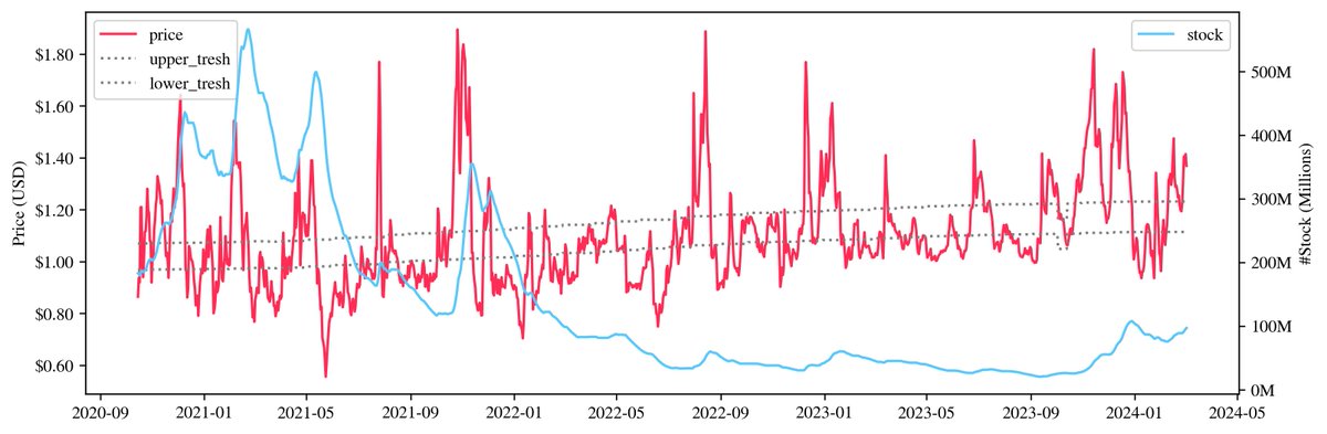 AmpleBot tweet media