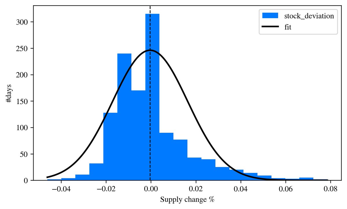 AmpleBot tweet media