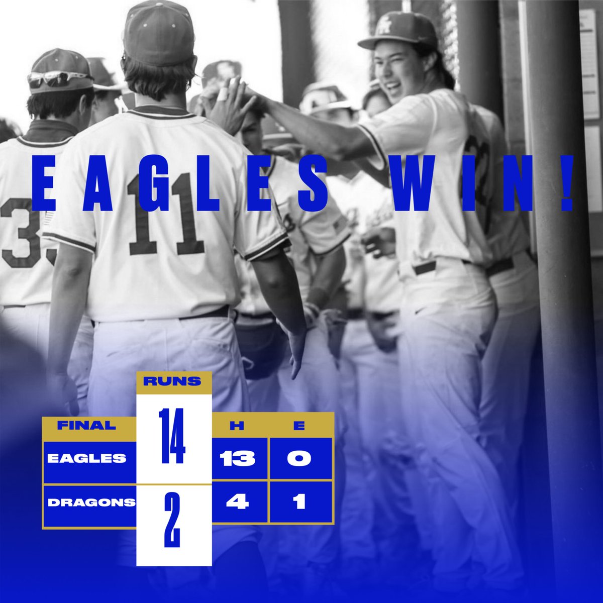 SMCHSBaseball's tweet photo. Eagles win big over Southlake Carroll in our Texas Finale improving to 5-2-1 on the year! 

WP - #ethanrussell 4IP 1R 

#gavinspiridonoff 1-2 HR 2rbi 
#benfinnegan 3-3 4rbi 
#andreowens 2-3 2R 
#maxfetah 1-1 2rbi 
#masonmautino 1-1 3R 

@latsondheimer @SteveFryer @LesLukach https://t.co/dvzDzpX4RX