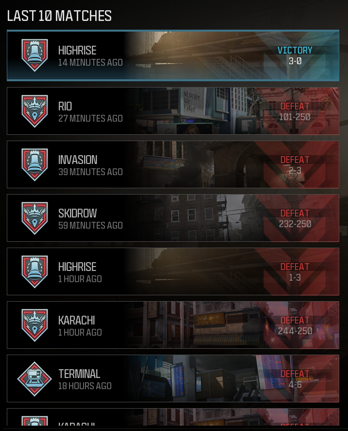 natelynch_'s tweet photo. ranked is unreal https://t.co/ahnf5SICgb