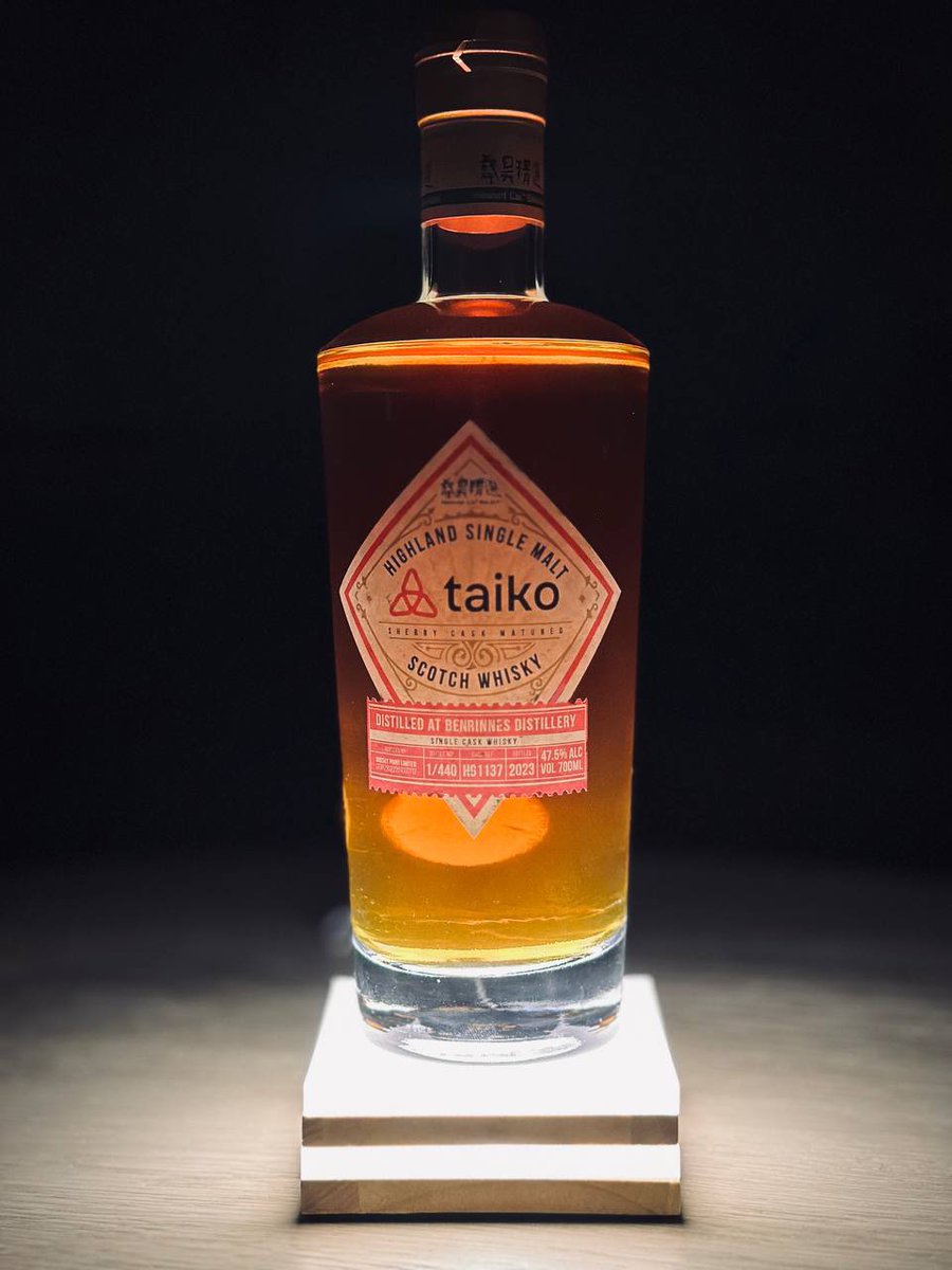 Taiko.eth 🥁 tweet media