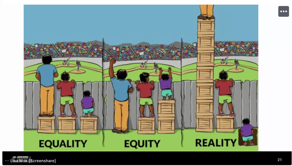 learnwith_me's tweet photo. ATM attending the CS Equity Summit. This visual never gets old. #CSEquityinAction #CSTAEquityFellows https://t.co/rVjlqbzEX2